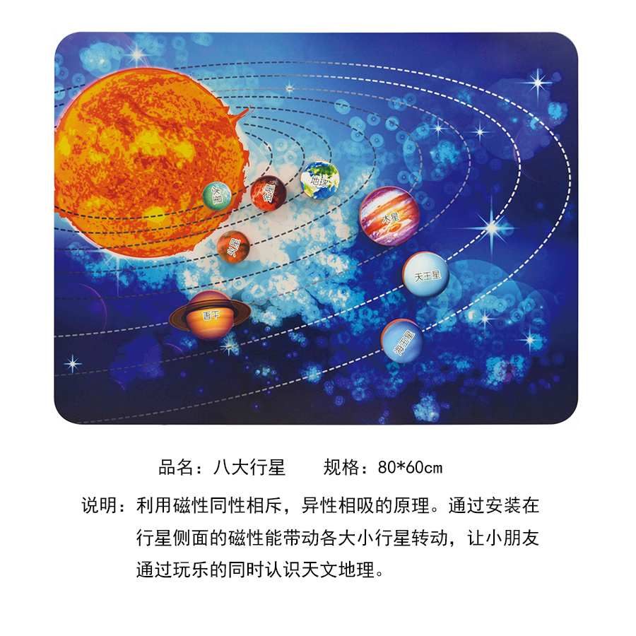 八大行星