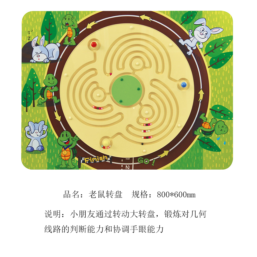 老鼠转盘